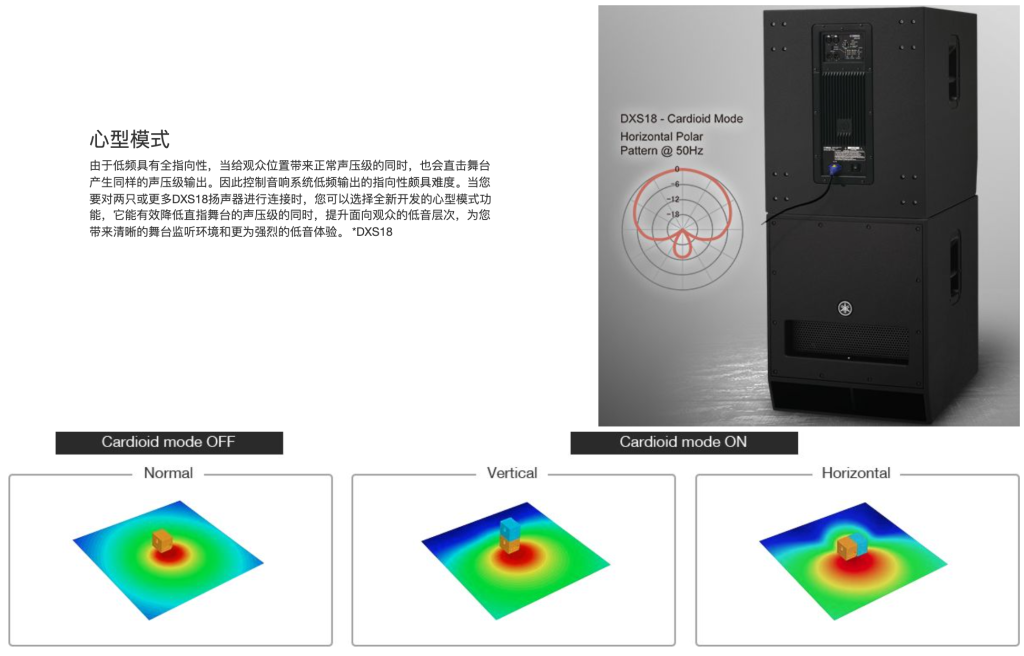 DXS系列插圖10