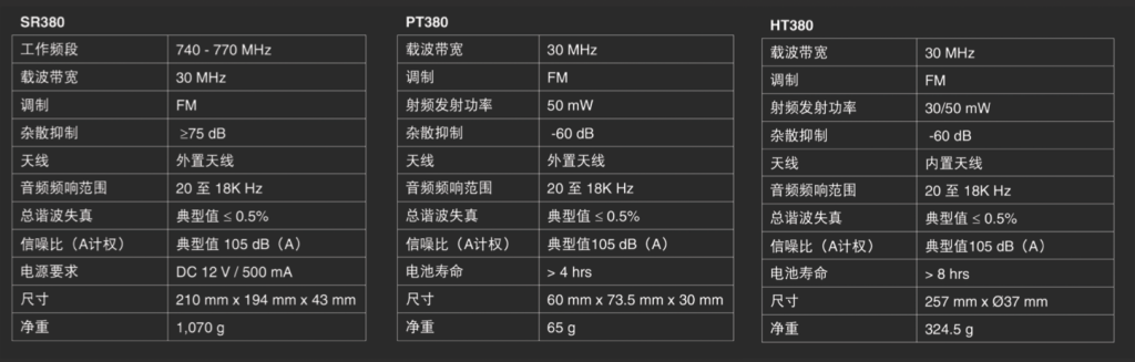 AKG 無(wú)線話筒插圖2