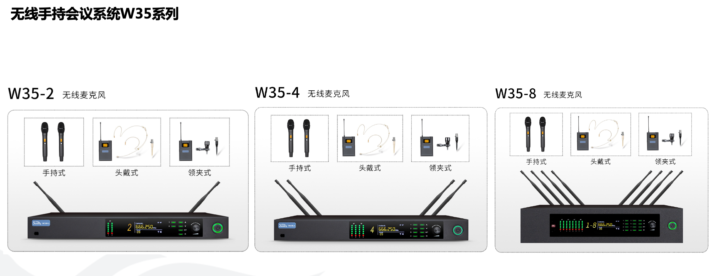無(wú)線會(huì)議系統(tǒng)